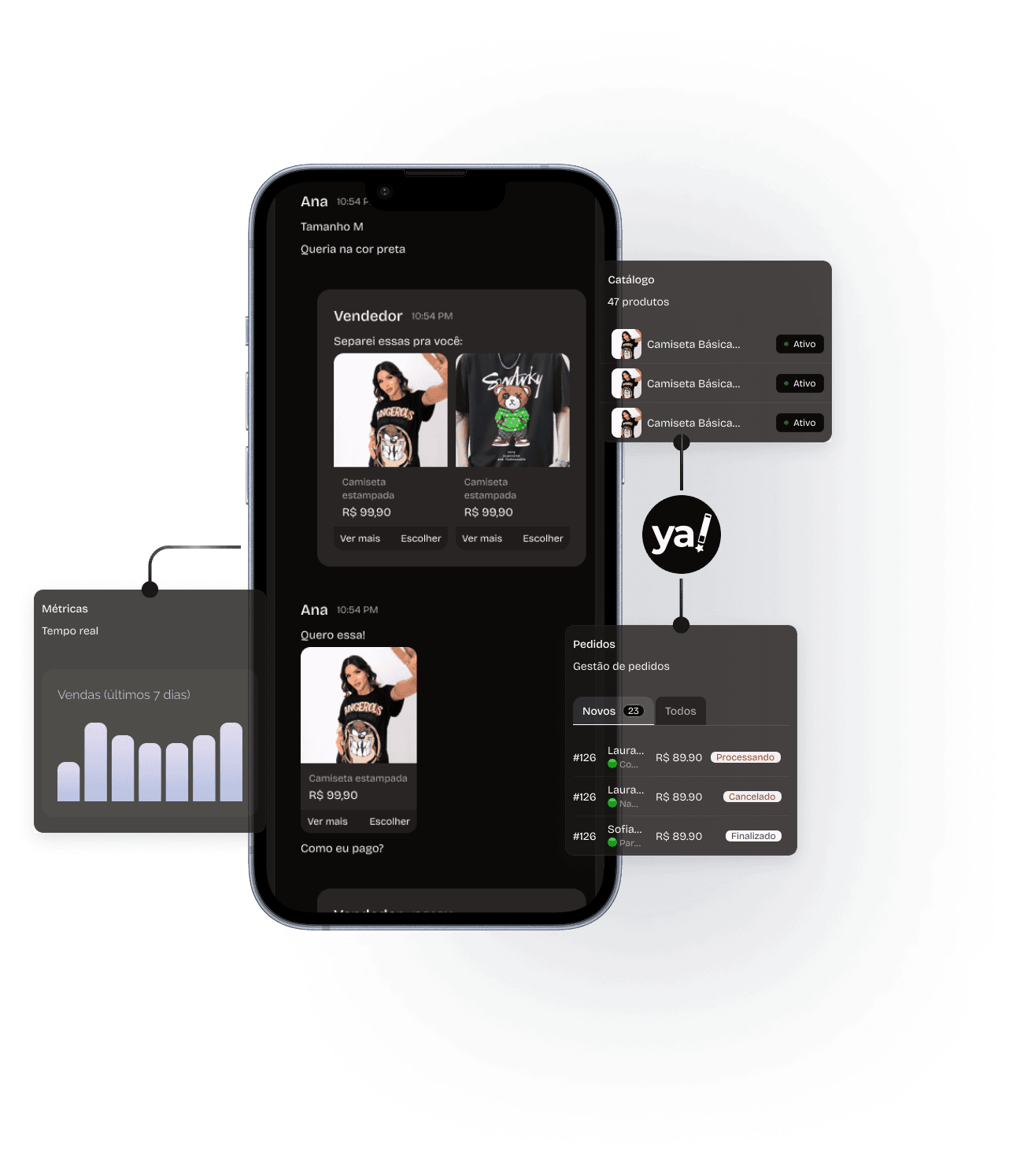 YaVendió platform - WhatsApp AI sales agent