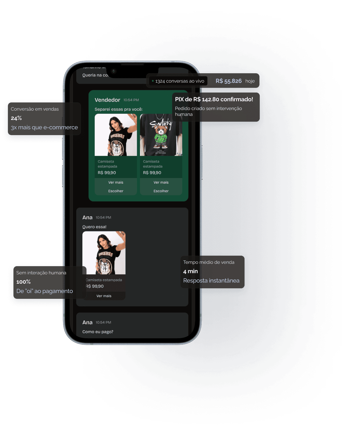 YaVendió WhatsApp sales platform